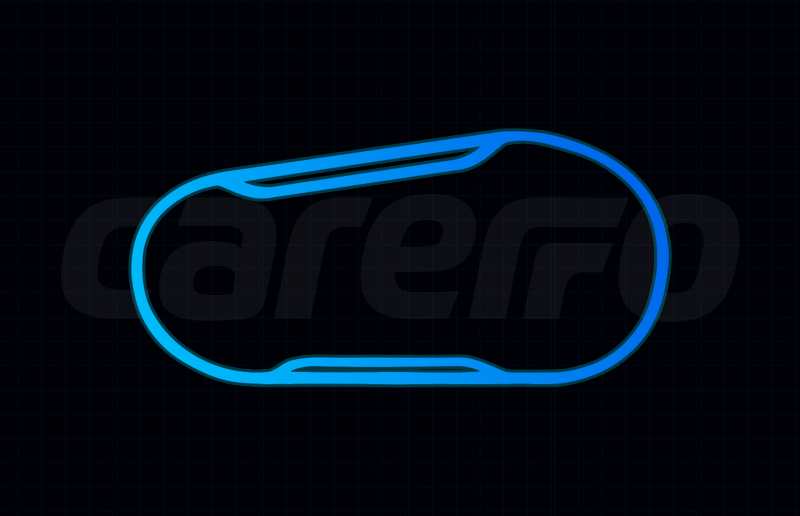 Tor Autodrom Jastrząb